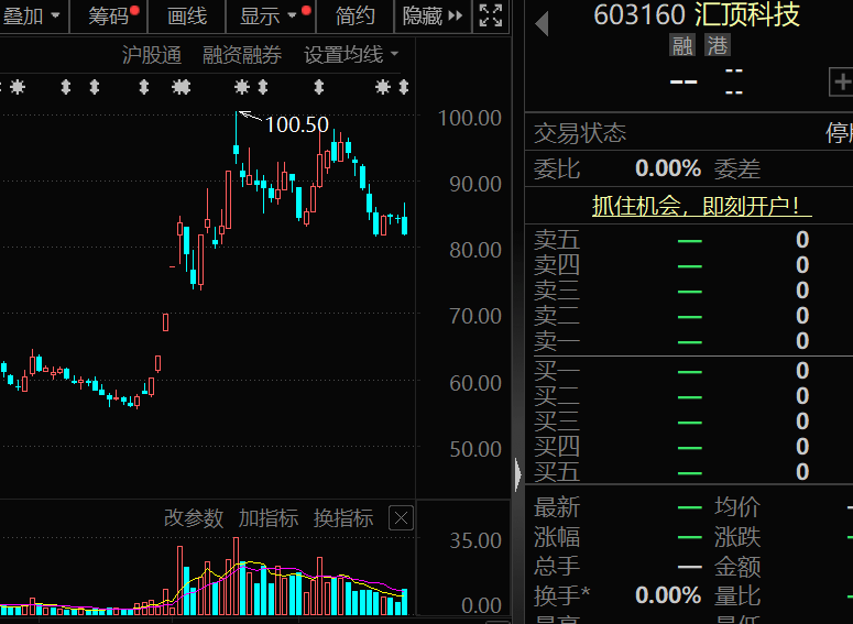 信用网如何申请_300378信用网如何申请,AI收入暴增超102%!机构密集关注