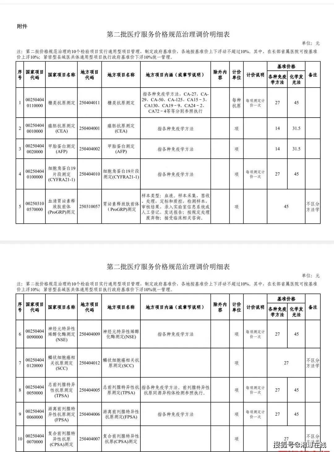 体育皇冠信用网_湖南明确了体育皇冠信用网!价格下调!12月15日起执行