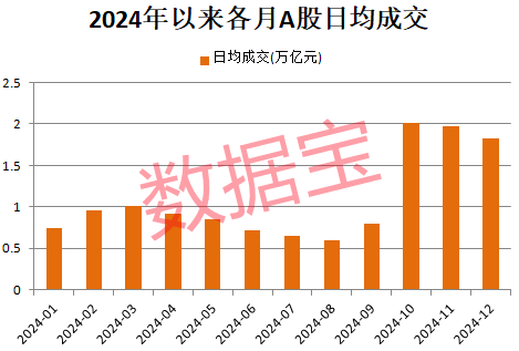 体育皇冠信用网_连跌三年后体育皇冠信用网,30股今年完成大逆转!