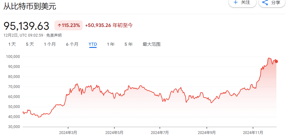 皇冠皇冠足球平台_从几乎破产到890亿美元皇冠皇冠足球平台,MSTR是世纪大骗局,还是风口上的猪?