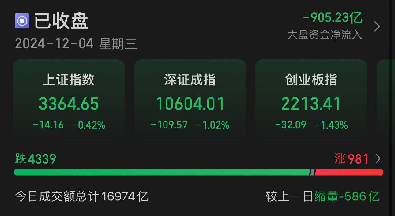 皇冠信用网出租_A股第一名!最后10分钟皇冠信用网出租,直线拉涨停
