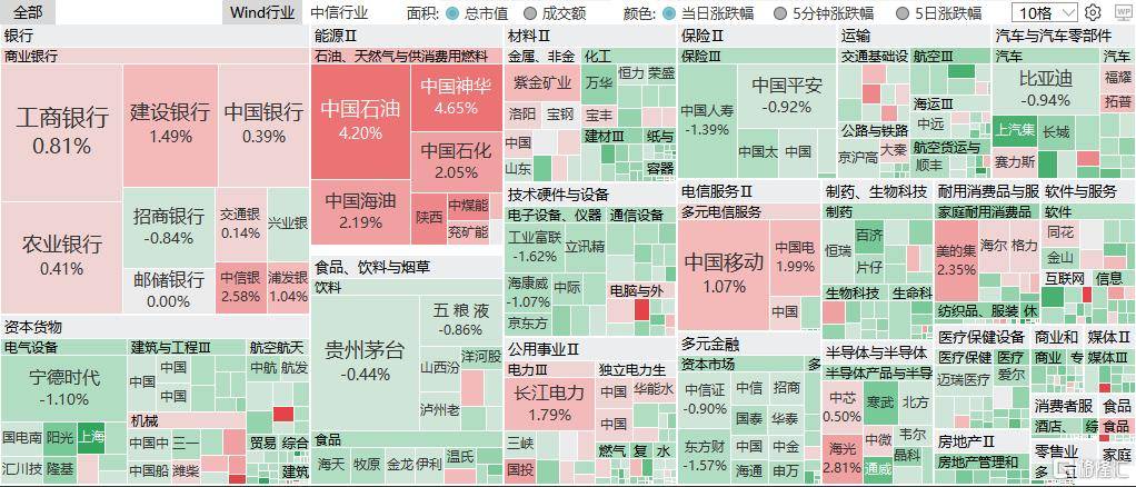 怎么开皇冠信用網_下周怎么开皇冠信用網,A股破局的关键!