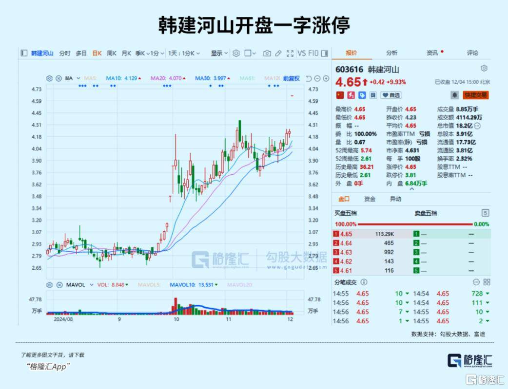 怎么开皇冠信用網_下周怎么开皇冠信用網,A股破局的关键!
