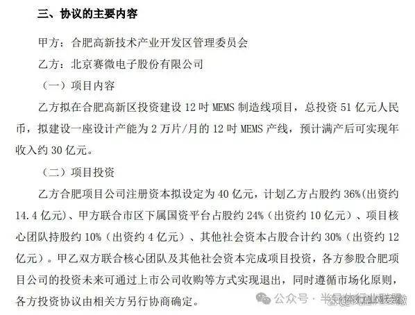 皇冠信用網平台_突发皇冠信用網平台,合肥50亿半导体项目停止!
