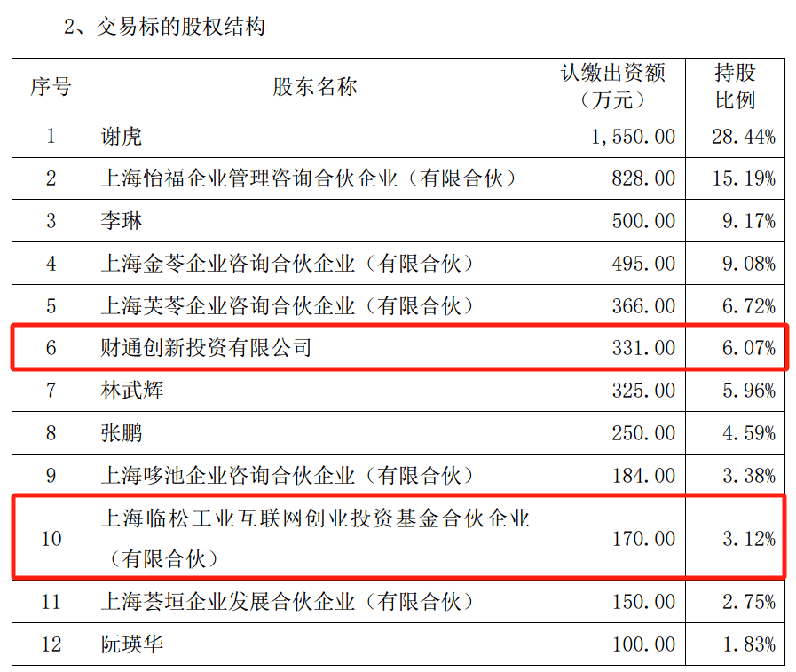 皇冠信用網开户_明日停牌!A股又一重大重组皇冠信用網开户,提前大涨!