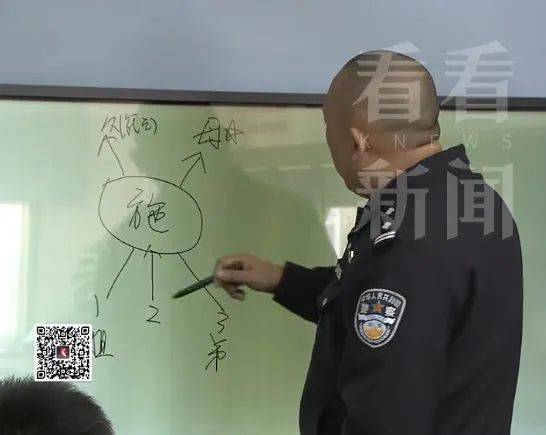 皇冠信用網代理登3_上海警方告破!当年这段影像资料皇冠信用網代理登3,终于迎来新进展……