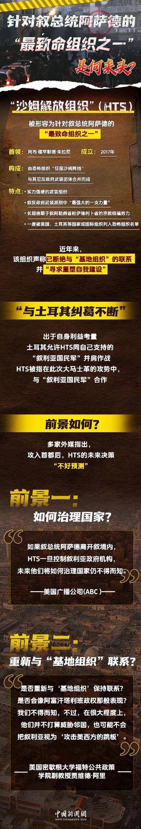 皇冠信用网会员开户_针对叙总统阿萨德的“最致命组织之一”皇冠信用网会员开户,是何来头?