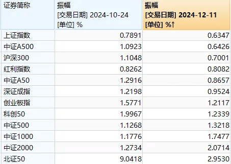 如何代理皇冠信用_什么是“稳住股市”如何代理皇冠信用,看看今天盘面就知道了