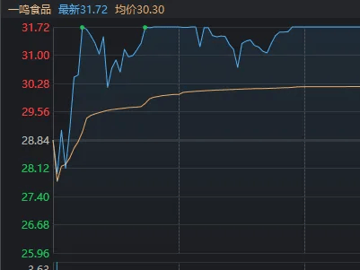 如何代理皇冠信用_什么是“稳住股市”如何代理皇冠信用,看看今天盘面就知道了