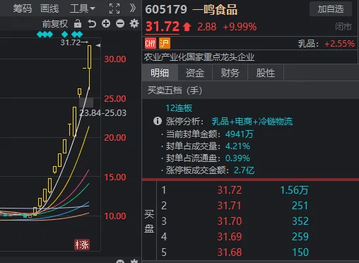 如何代理皇冠信用_什么是“稳住股市”如何代理皇冠信用,看看今天盘面就知道了