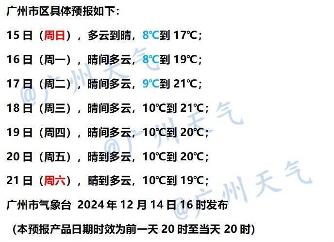 怎么申请皇冠信用盘_冻到结冰怎么申请皇冠信用盘!或许你度过了广州今年下半年以来最冷早晨……