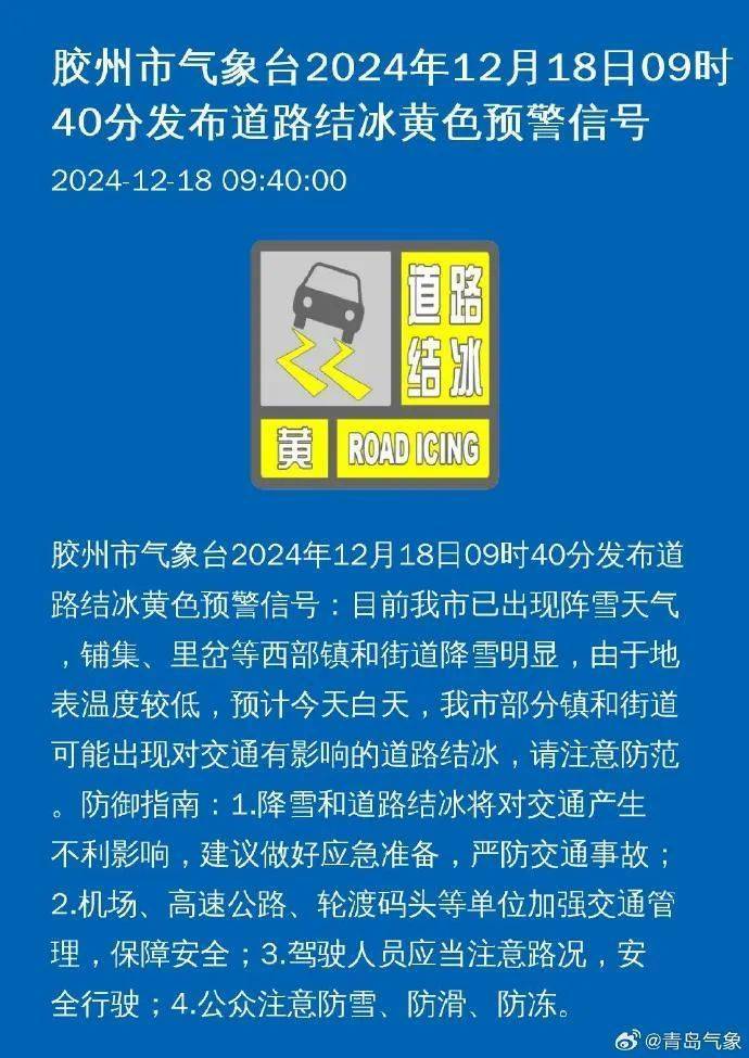 皇冠信用账号申请_刚刚皇冠信用账号申请,青岛多地迎来降雪!网友沸腾了:今年冬天第一场大雪