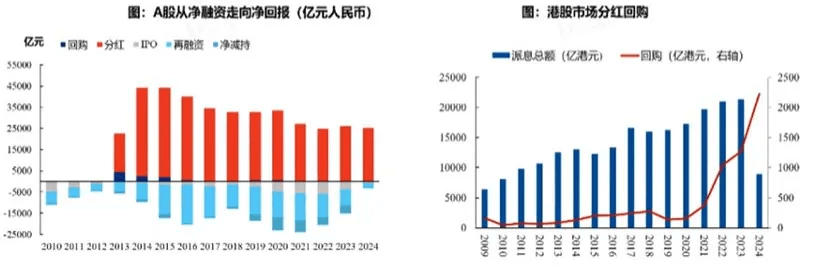 皇冠信用网址_张忆东:明年A股牛市高点在下半年皇冠信用网址,12月中旬到1月中旬是布局好时机