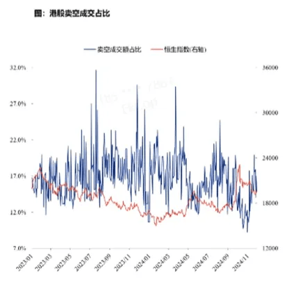 皇冠信用网址_张忆东:明年A股牛市高点在下半年皇冠信用网址,12月中旬到1月中旬是布局好时机