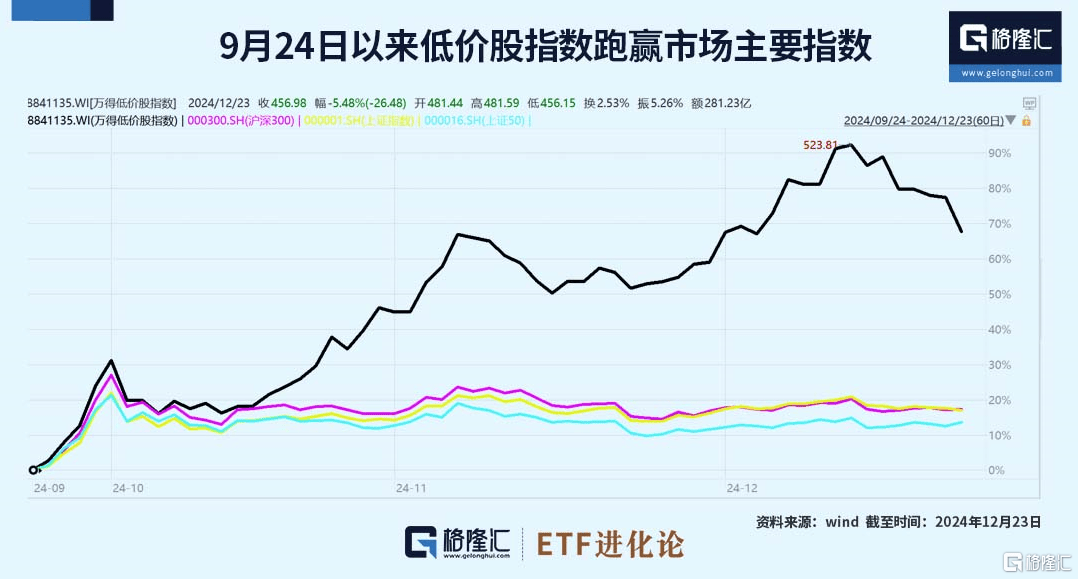世界杯皇冠信用网平台_A股突变世界杯皇冠信用网平台!原因找到了