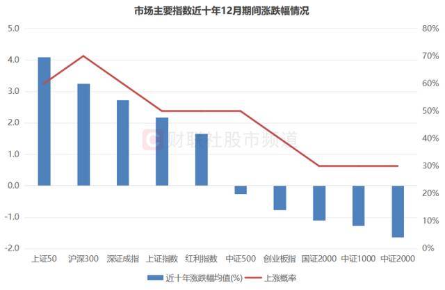 皇冠球盘怎么做代理_200余股遭跌停!50亿元以下占8成皇冠球盘怎么做代理,小微盘指均创新低,目前估值水平一览