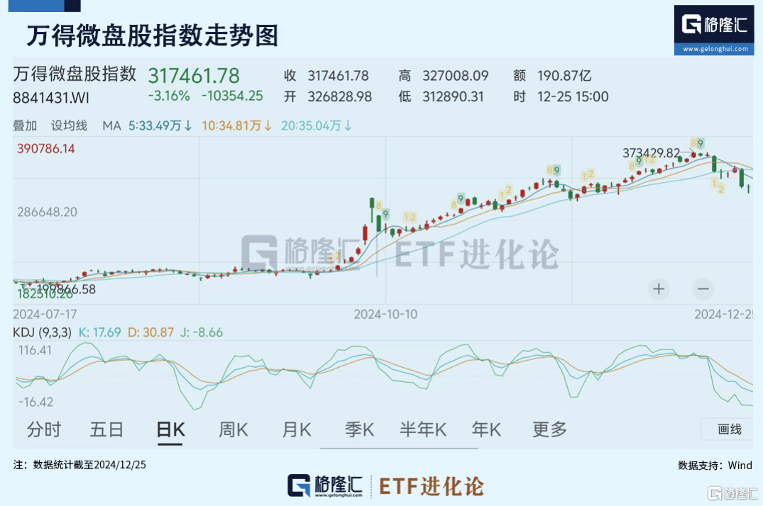 皇冠信用网会员怎么开通_A股罕见一幕发生皇冠信用网会员怎么开通!