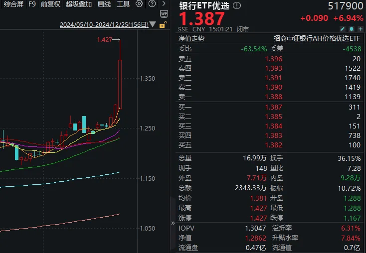 皇冠信用开号_三句话概括今日A股皇冠信用开号,看到哪句你泪目了?