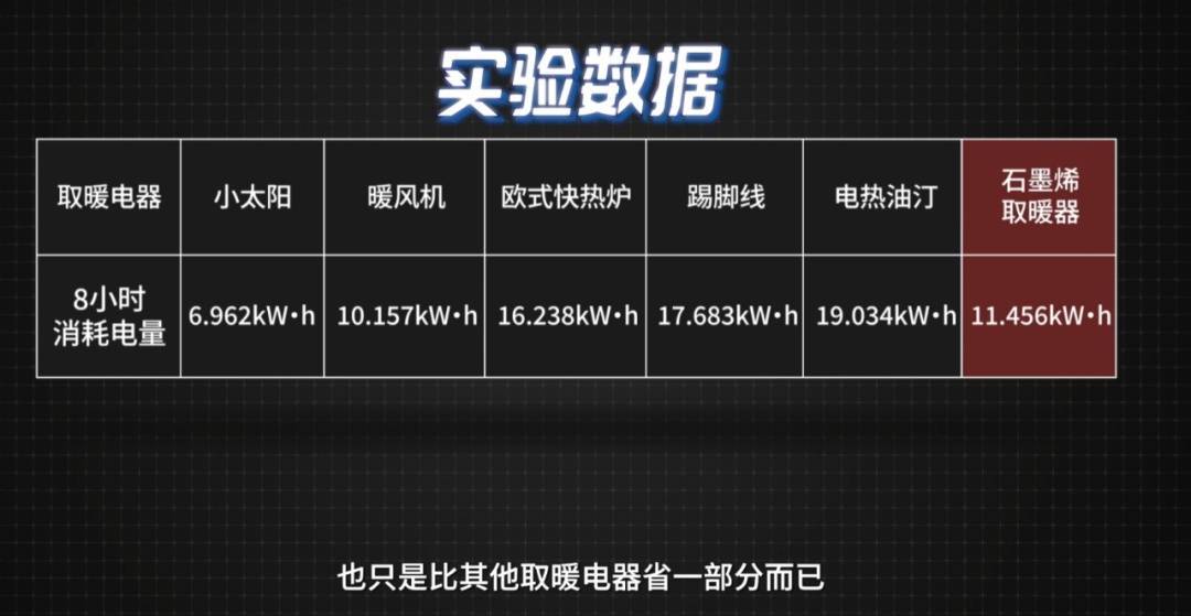 信用盘怎么开户_1个月电费3481元信用盘怎么开户!“电费刺客”竟是它?