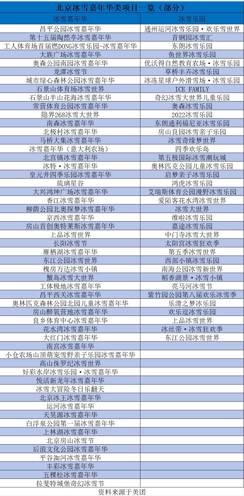 皇冠信用网开户_哈尔滨冰雪大世界勉强盈利皇冠信用网开户,小型城市冰雪嘉年华们却悄悄赚疯了