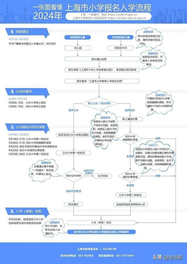 皇冠信用网会员开户_顶尖初中偷偷组织小升初神秘考皇冠信用网会员开户?