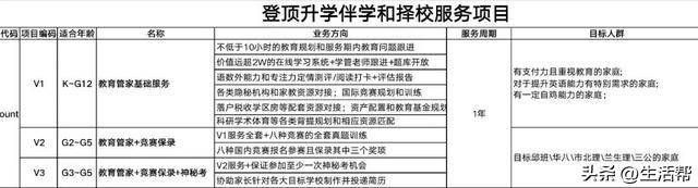 皇冠信用网会员开户_顶尖初中偷偷组织小升初神秘考皇冠信用网会员开户?
