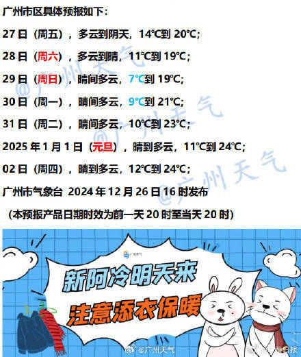 皇冠信用网会员开户_最低2℃!广东将迎2024最后一波冷空气皇冠信用网会员开户,空气将更加干燥