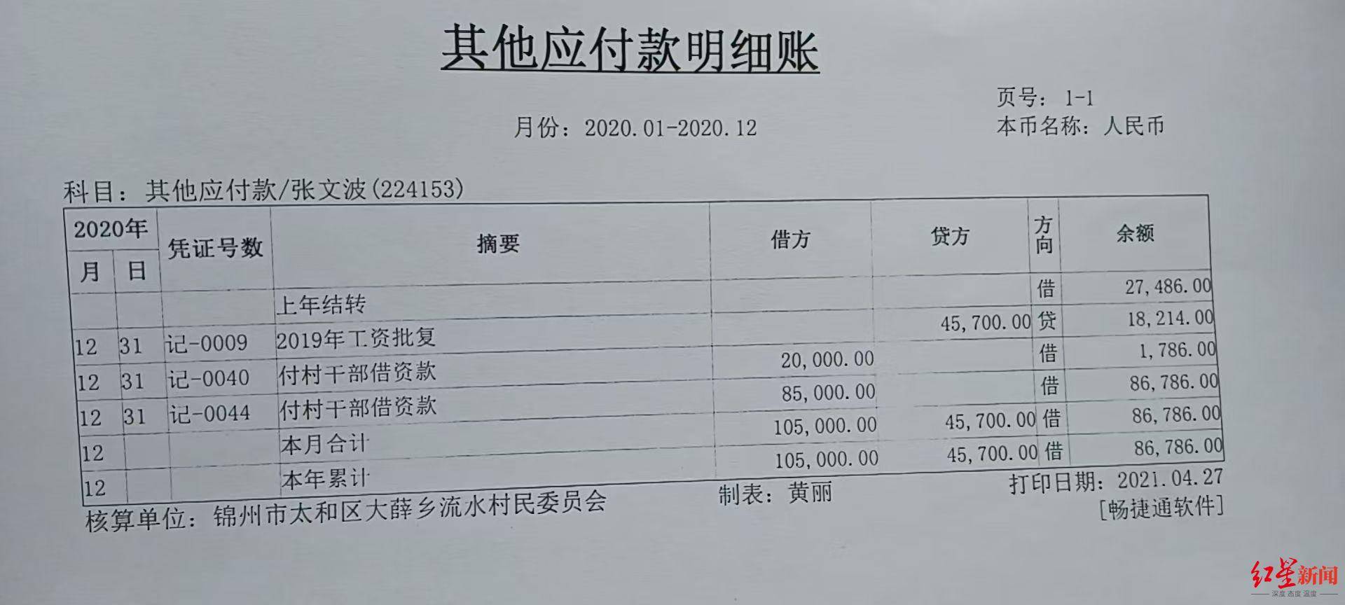 皇冠足球注册_辽宁锦州一前村支书回应被村主任举报:系造谣诽谤皇冠足球注册,已报警 当地纪检部门介入调查
