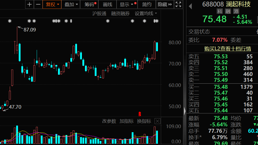 皇冠会员如何申请_突发大跌皇冠会员如何申请,华为人形机器人概念牛股,最新透露!