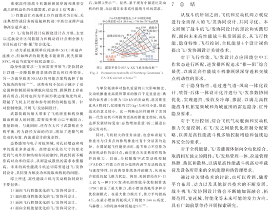 皇冠信用最新地址_一周军评:中国新机井喷皇冠信用最新地址,“美国正获得全面后发优势”