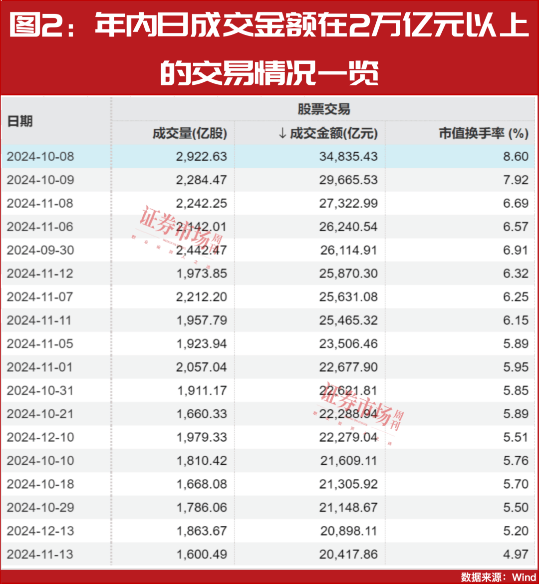 皇冠代理怎么拿_2025年A股将迎来真正大级别上涨行情的起点皇冠代理怎么拿!