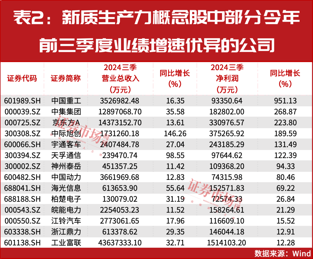 皇冠代理怎么拿_2025年A股将迎来真正大级别上涨行情的起点皇冠代理怎么拿!