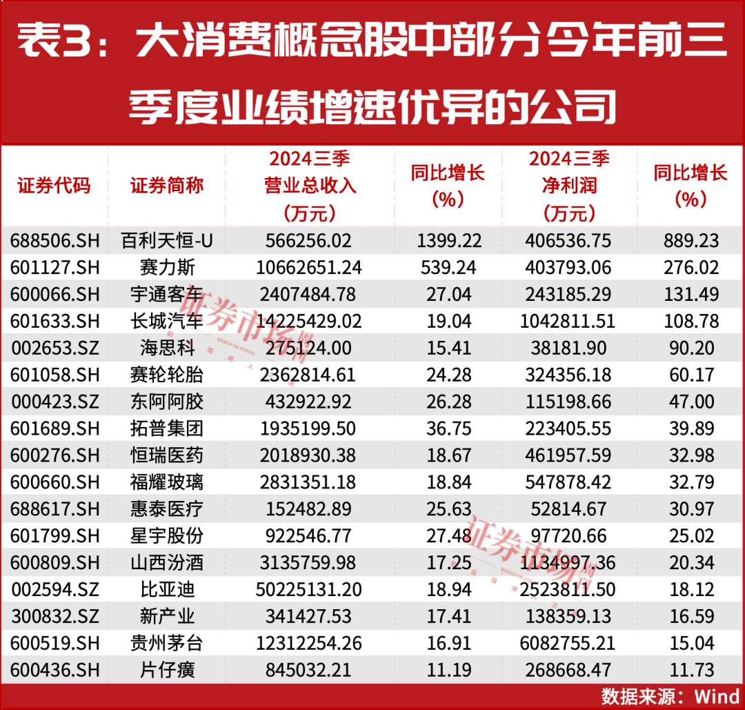 皇冠代理怎么拿_2025年A股将迎来真正大级别上涨行情的起点皇冠代理怎么拿!