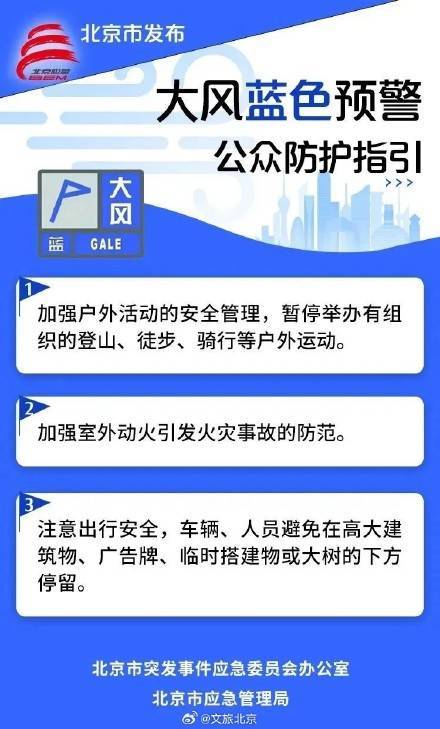 皇冠信用网足球代理_局地8级以上皇冠信用网足球代理,北京再发大风预警!明天出行,还有一点一定要注意——