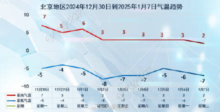 皇冠信用网足球代理_局地8级以上皇冠信用网足球代理,北京再发大风预警!明天出行,还有一点一定要注意——