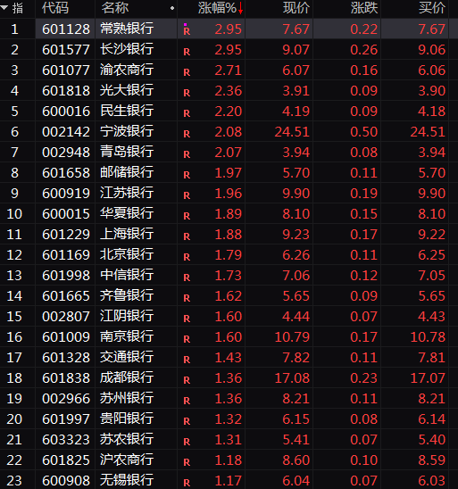 电竞足球网址_尾盘突变!多股直线“跳水”电竞足球网址,怎么回事?