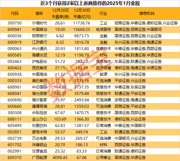 皇冠集团_2024年A股收官皇冠集团,沪指全年上涨12.67%
