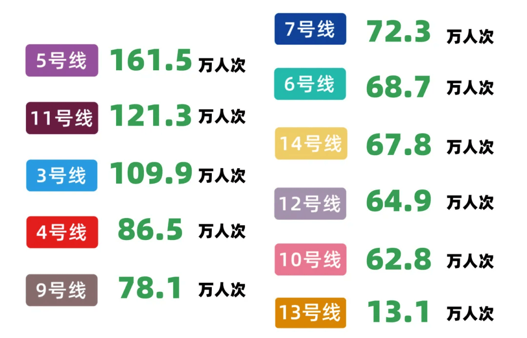 皇冠APP_人人人人人人人人……破纪录皇冠APP!广州深圳地铁最新提醒