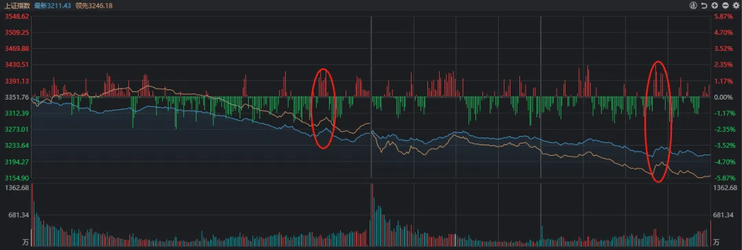 皇冠体育_A股皇冠体育,历史重现!今日盘面透露出什么信号