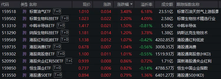 皇冠体育_A股皇冠体育,历史重现!今日盘面透露出什么信号