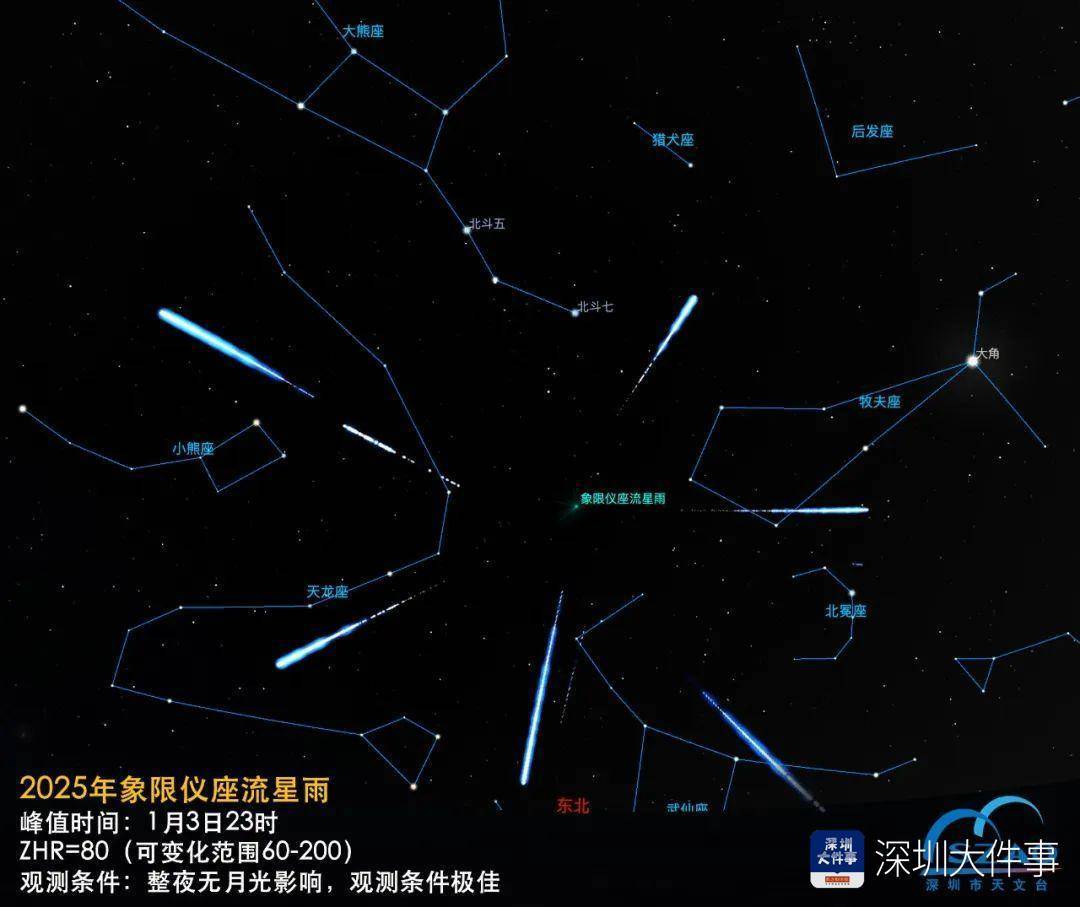 皇冠体育_就在今晚皇冠体育!深圳西涌将迎2025年首场大型流星雨!