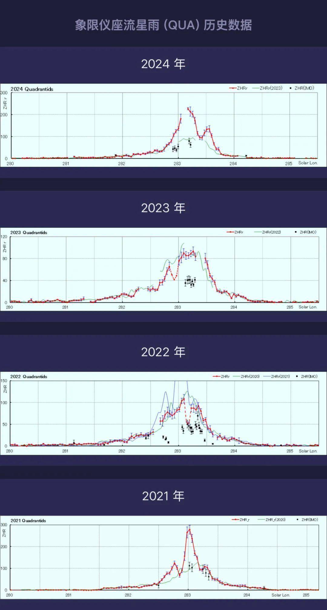 皇冠体育_就在今晚皇冠体育!深圳西涌将迎2025年首场大型流星雨!