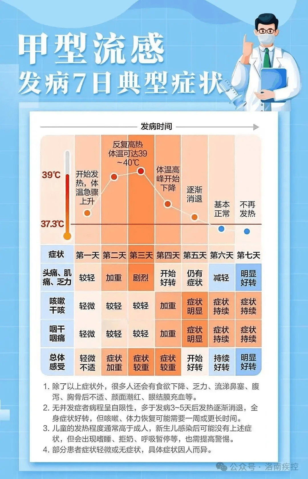 皇冠mos033开户_医院被挤爆皇冠mos033开户!江苏病例数或持续上升!这轮流感何时结束?