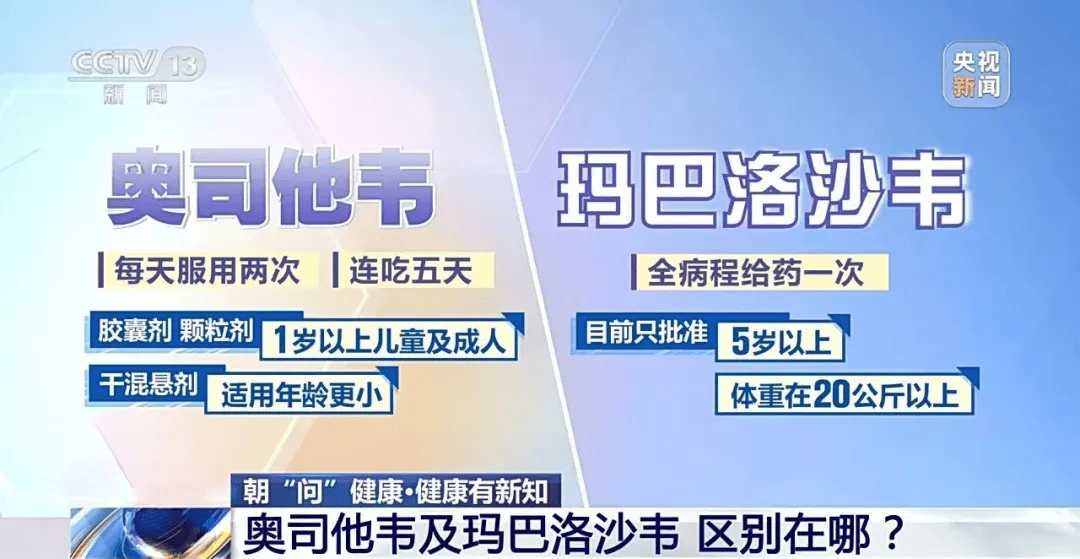 皇冠mos033开户_医院被挤爆皇冠mos033开户!江苏病例数或持续上升!这轮流感何时结束?