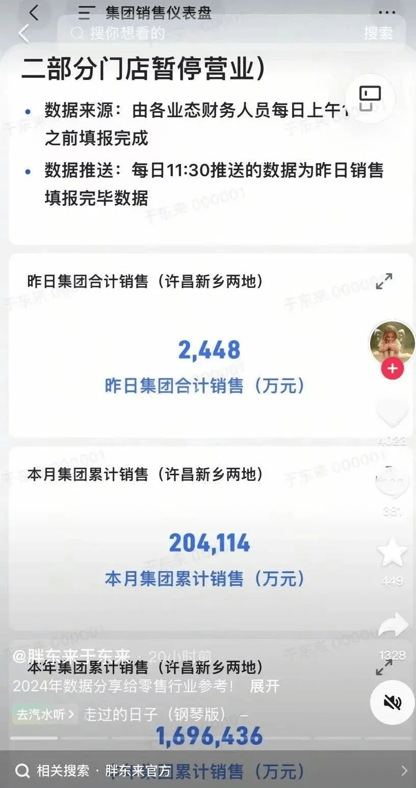 欧洲杯足球平台_于东来:胖东来去年利润8亿多欧洲杯足球平台,员工平均月收入9千多