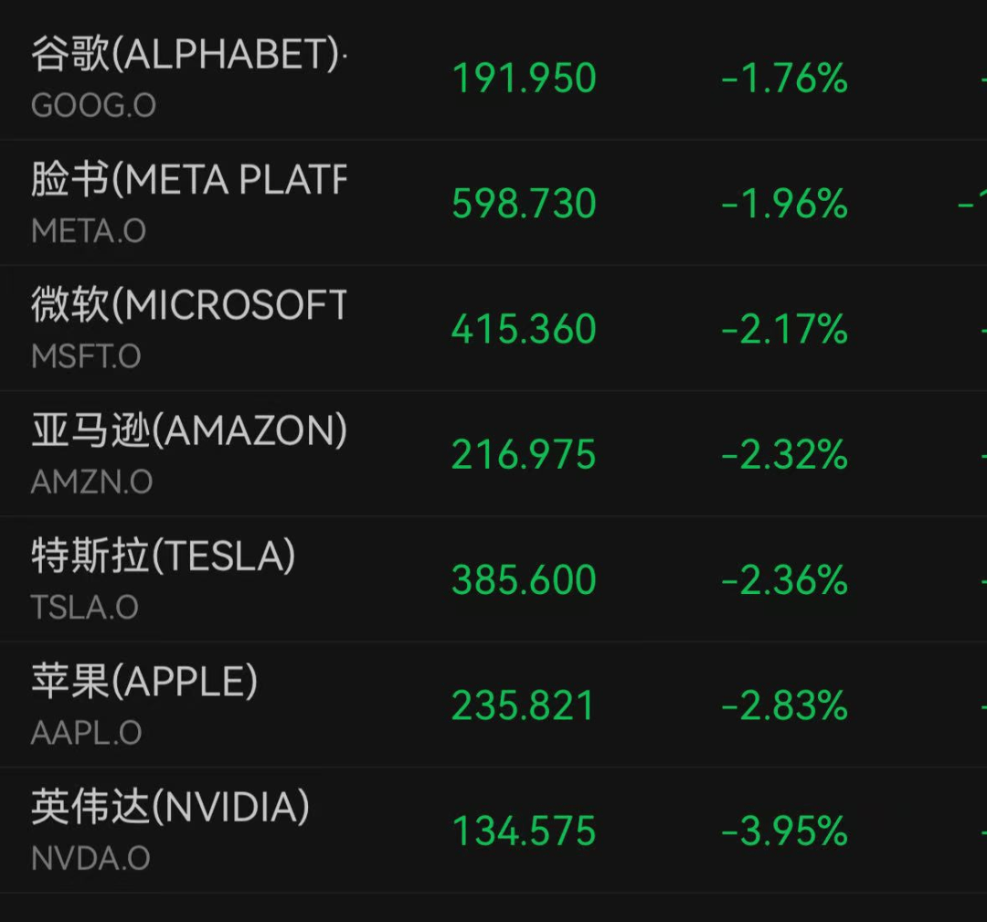 皇冠体育开户_深夜皇冠体育开户,全线跳水!特朗普,突传大消息
