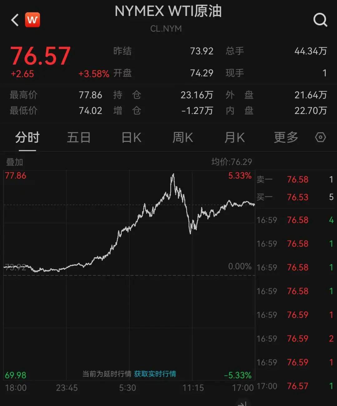 皇冠体育账号_拜登宣布:制裁!英国宣布:制裁!日本也宣布:制裁!油价暴涨皇冠体育账号,布油一度突破80美元/桶