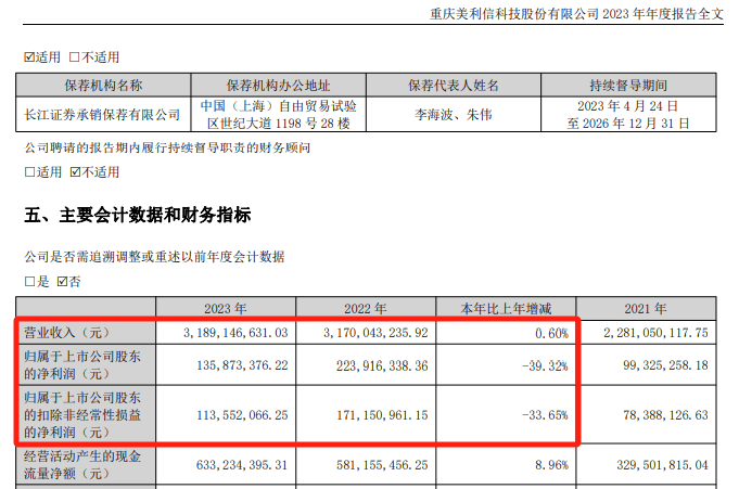 皇冠体育账号_A股重大资产重组皇冠体育账号,终止!