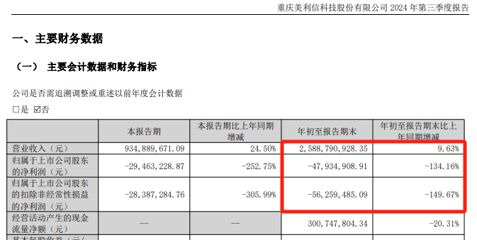 皇冠体育账号_A股重大资产重组皇冠体育账号,终止!