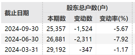 皇冠比分直播_证监会出手:立案皇冠比分直播!